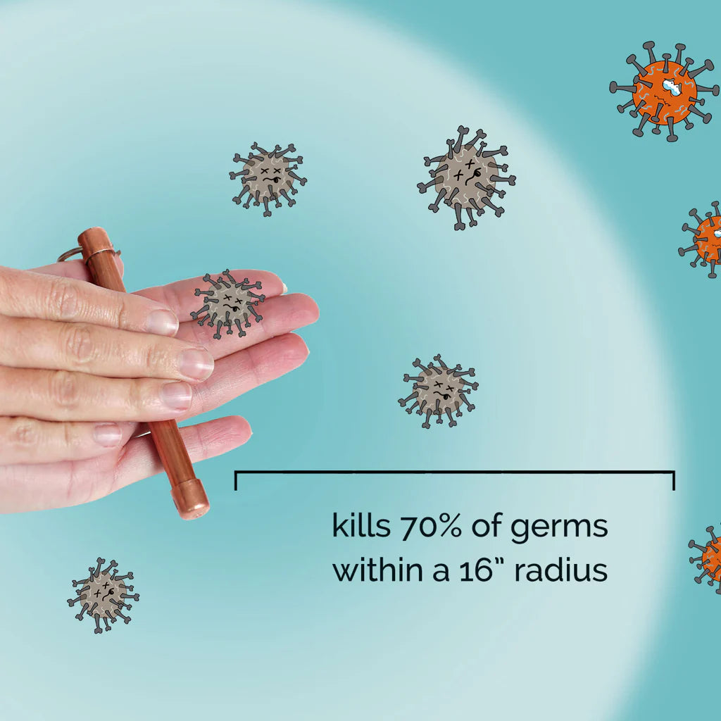 How Copper Kills Germs: The Science Explained