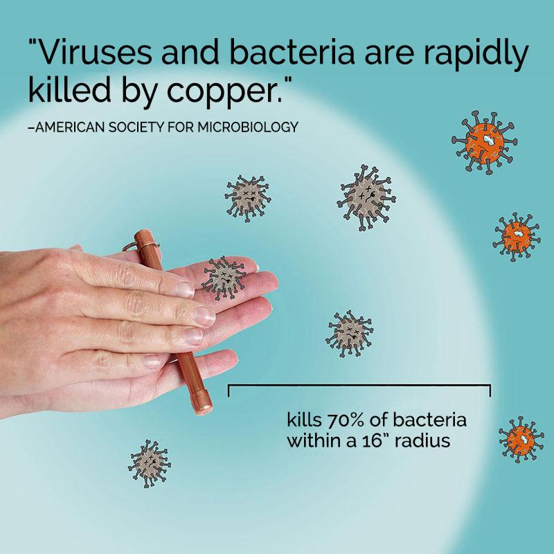 Buy 3 Large Phone Patches and get 2 Hand Rollers FREE